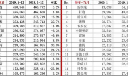 国产精品排行,匠心独运，引领潮流的佳作精选