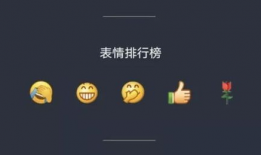 微信免费吃网红瓜,免费尝鲜！一起解锁微信网红瓜的秘密